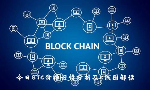 今日BTC价格行情分析及K线图解读