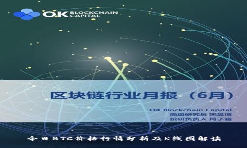 今日BTC价格行情分析及K线图解读