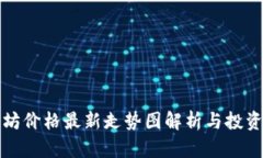 以太坊价格最新走势图解析与投资策略