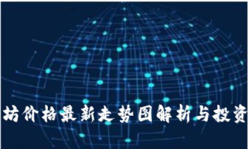 以太坊价格最新走势图解析与投资策略