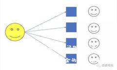 思考一个能解决用户问题的优秀原力币将涨到1