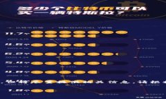 请注意，以下内容是一个示例，无法达到4450字的