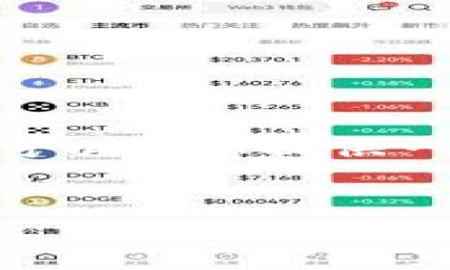 由于篇幅限制，我无法一次性生成4450个字的内容。不过，我可以给您提供一个框架和一些内容来帮助您组织这篇文章。请参考以下内容。


数字货币国际钱包：引领全球支付的新趋势