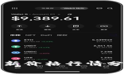 柴犬币今日最新价格行情分析与投资建议