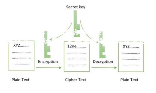  
  如何生成和管理数字币钱包地址，确保安全与便利 / 

关键词 
 guanjianci 数字币, 钱包地址, 安全 /guanjianci 

引言
在当前数字货币快速发展的背景下，数字币钱包作为用户管理和交易数字资产的重要工具，越来越受到人们的关注。数字币钱包的核心功能之一便是生成钱包地址，用户可以通过这个地址向其他用户发送或接收数字货币。本文将深入探讨如何生成和管理数字币钱包地址，并给出一些建议以确保安全和便利。同时，我们也会解答一些常见问题，帮助用户更好地理解和使用数字币钱包。

什么是数字币钱包地址？
数字币钱包地址是一个独特的字符串，通常由字母和数字组成，用于在区块链上标识用户的账户。这个地址可以视为用户在数字货币网络中的“银行账号”，用户可以通过它接收和发送数字资产。每个钱包地址都是唯一的，并且可以使用多种加密算法生成。
钱包地址通常是钱包软件生成的，用户无需手动创建。但需要注意的是，钱包地址并不是固定不变的，很多钱包允许用户生成多个地址，以便更好地组织和管理他们的交易。此外，钱包地址通常是公开的，用户在发送或接收数字资产时，可以安全地分享这个地址，但需要注意不要分享私钥。

如何生成数字币钱包地址？
生成数字币钱包地址的方式通常与钱包类型有关。最常见的几种钱包类型包括桌面钱包、移动钱包、硬件钱包和在线钱包。无论选择哪个钱包，生成地址的基本步骤大致相同：
ol
    listrong下载钱包软件或注册在线钱包：/strong首先，用户要选择合适的钱包类型并获取相关软件。对于桌面钱包和移动钱包，用户需要从官方网站或应用商店下载并安装软件。在线钱包则需要用户注册账户。/li
    listrong创建钱包：/strong在大多数情况下，钱包软件会引导用户完成创建过程。在这一步骤中，用户会被要求设置安全密码以及备份助记词或私钥。确保将这些信息保存在安全的地方。/li
    listrong生成地址：/strong完成钱包创建后，用户可以在钱包界面找到“接收”或“生成地址”的选项。系统会自动生成一个唯一的钱包地址，用户可以将这个地址分享给其他人以接收数字资产，或在交易时使用。/li
/ol

数字币钱包地址的管理技巧
有效地管理数字币钱包地址对于保持数字资产的安全和便利至关重要。这里提供一些建议：
ol
    listrong组织多个地址：/strong对于那些频繁进行交易的用户，建议使用多个钱包地址来分类不同用途的钱包。例如，一个地址专门用于日常小额交易，而另一个地址用于长期投资。这样有助于更清晰地管理财务。/li
    listrong定期更新地址：/strong出于安全考虑，定期更新使用的钱包地址可以减少被追踪的风险。某些钱包会自动生成新地址，每次交易时都可以使用新的地址。/li
    listrong备份和安全存储：/strong定期备份钱包的助记词和私钥，并将其存储在安全的地方，最好是离线状态，防止网络攻击或诈骗风险。/li
/ol

如何确保钱包地址的安全？
在数字货币交易中，安全是一个永恒的话题。用户在使用和管理钱包地址时，应采取一定的安全措施：
ol
    listrong使用强密码：/strong创建钱包时，务必设置一个复杂、强有力的密码，避免使用简单的，容易被猜到的词汇。强密码应包含大写字母、小写字母、数字及特殊字符。/li
    listrong启用双重身份验证：/strong许多数字资产钱包都支持双重身份验证（2FA），这种多重安全措施可以为用户提供额外的保护。建议用户将其作为账户安全的标准配置。/li
    listrong警惕钓鱼攻击：/strong用户需保持警惕，避免点击可疑链接或下载不明软件，因为这可能会导致钱包信息被盗取。务必从官方渠道下载和更新钱包软件。/li
/ol

常见问题解答

问题1：我该如何选择合适的数字币钱包？
在选择适合自己的数字币钱包时，用户需考虑以下几个方面：
ol
    listrong安全性：/strong安全性是所有数字钱包的首要考虑因素。用户可以选择硬件钱包或桌面钱包，这类钱包由于存储在离线状态下，相对安全；在线钱包虽然便利，但安全性能较低。/li
    listrong用户界面：/strong选择一个功能清晰、用户友好的钱包很重要。用户在使用钱包时，界面应该直观易懂，避免操作上的困难。/li
    listrong支持的资产：/strong用户应确保其钱包可以支持计划使用的所有数字货币。某些钱包只支持特定的币种，而其他类型的则可以支持多种数字资产。/li
/ol
选择合适的数字币钱包是安全管理资产的第一步，用户应根据自己的需求与经验进行对比选择。

问题2：我可以将数字币钱包地址分享给别人吗？
数字币钱包地址是公开的，用户可以放心将其分享给他人以接收转账。但需要强调的是，绝不可分享私钥或助记词。私钥是保证钱包安全的唯一凭证，若被他人获取，可能会导致钱包内资产的损失。
用户应避免在社交媒体或网络论坛上公开自己的钱包地址，并使用加密通信工具进行私人分享，确保信息传递的安全性。

问题3：如果我丢失了钱包地址或者助记词怎么办？
丢失钱包地址或助记词将会是一个严峻问题，尤其是如果助记词是恢复钱包必需的工具。在这种情况下，用户可能无法重新访问自己的数字资产。为此，预防措施至关重要：
ol
    listrong定期备份：/strong在创建钱包时，务必保存一份助记词、私钥的备份，最好是写在纸上存放在安全的地方。/li
    listrong使用多钱包策略：/strong对于大量数字资产的用户，分散存放在多个钱包中也是一种有效的管理方式，即使某一个钱包损失，其他钱包依然可以保证资产的安全。/li
/ol
一旦发生丢失，尽可能联系钱包的客服寻求帮助，并且了解各种恢复可能性。虽然大部分情况下丢失是不可逆转的，但有时可能会通过客户支持找回部分信息，尽管成功率较低。

问题4：什么是数字币的硬件钱包？它和软件钱包有哪些区别？
硬件钱包是一种专用设备，用于安全存储数字货币的私钥，常见的如Ledger和Trezor。它的主要特点是保持离线状态，抵御黑客攻击。相对于硬件钱包，软件钱包（如移动或桌面钱包）则通常是安装在计算机或手机上的应用程序，因而更便利，通常情况下也更易受到一些网络攻击的威胁。以下是两者的主要区别：
ol
    listrong安全性：/strong硬件钱包因其离线存储的特性，通常被认为比软件钱包更安全。软件钱包容易被病毒和恶意软件攻击。/li
    listrong使用便利性：/strong软件钱包使用非常方便，可以快速进行交易，适合日常使用；而硬件钱包通常需要物理设备来连接，便捷性差些，更适合长期持有和大额资金存储。/li
/ol
最终选择哪种钱包取决于用户的具体需求。如果用户是频繁交易，可能选择软件钱包更方便；如果用户希望长时间安全存储资产，则硬件钱包会是更优的选择。

问题5：我该如何处理交易失败或者转账延迟的情况？
在数字货币世界中，交易延误或失败是较为常见的情况。以下是处理这些问题的一些建议：
ol
    listrong确认网络拥堵情况：/strong在进行交易前，检查数字货币的网络拥堵情况。某些网络，如以太坊，在用户较多时可能会有交易高峰期，此时交易确认时间可能会显著延长。/li
    listrong调整交易手续费：/strong许多钱包允许用户设置交易费用。为了加快交易速度，用户可以选择较高的手续费以优先处理交易。当网络较拥堵时，尽可能地提高手续费可以帮助尽快确认交易。/li
    listrong跟踪交易状态：/strong用户可以通过区块链浏览器（如Etherscan或Blockchain.com）跟踪其交易状态。这些工具可以提供交易的确认次数、当前区块以及费率信息，帮助用户更好地理解和处理延迟问题。/li
/ol
若交易长期未被确认，可以考虑尝试重发交易或联系钱包客服咨询相关问题。

结语
数字币钱包地址的生成与管理是每位数字资产用户都必须掌握的基本技能。本文介绍了钱包地址的概念、生成步骤以及管理员的最佳实践。同时，回答了许多用户常见的问题，帮助他们更深入透彻地了解数字币钱包的使用。在积极享受数字货币带来的便利的同时，用户也须时刻关注自身资产的安全性，通过有效的管理和严谨的安全措施，维护自己的数字资产。
