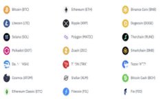 以太坊今日行情价格解析：如何获取准确的市场