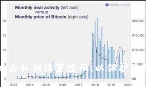 如何安全地为私钥设置密码，以保护您的数字资产