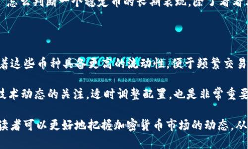币圈24h额是什么意思

在数字货币的交易和投资中，“24h额”是一个常见的术语，通常指的是某一特定加密货币在过去24小时内的交易量或成交额。这个指标可以帮助投资者和分析师进行市场评估、流动性分析和价格趋势研究。

在这篇文章中，我们将探讨“币圈24h额”的重要性、计算方法、影响因素，以及如何利用这个数据进行投资决策。同时，我们也会解答一些与该主题相关的常见问题，以满足用户对这一概念的深入理解。

币圈, 24h交易量, 加密货币/guanjianci

### 什么是24h额？

24h额（24-hour volume）是指在过去24小时内某种特定加密货币被买卖的总金额。它通常以该货币的基本财政单位表示，比如比特币的24h额以比特币为单位以太坊则以以太坊为单位。这个指标既可以用于分析单独货币对于市场的活跃程度，同时也是衡量整个市场流动性的一个重要因素。

例如，如果比特币在过去24小时内的交易总额为10,000 BTC，则我们可以合理推测这个期间内市场对比特币的需求较高。这对于投资者来说，是一个很好地评估该货币走势的依据。

### 为什么24h额重要？

24h额是分析加密货币市场的重要指标之一，它能影响和反映多个方面。

1. **流动性**：高的24h交易额通常意味着市场流动性好，交易更为方便。这对大额投资者无疑是有利的，因为他们更容易买入或卖出，而不会对市场价格造成显著的影响。
   
2. **价格趋势**：结合其他市场指标，交易额的变化可以帮助分析价格的涨跌趋势。例如，在价格上涨的同时，交易额也在增大，通常表明市场情绪稳定，但如果价格上涨而交易额下降，则可能意味着趋势不够稳固，可能会随时反转。

3. **市场情绪**：交易额的变化常常反映出市场参与者的情绪。当市场不确定性增加时，交易量往往会急剧变化，可能导致价格波动加剧。

### 如何计算24h额？

计算24h额的方法相对简单，通常可以通过加密货币交易所直接获取。但从基本的原则上来看，24h额是根据在过去24小时内，所有有效成交的交易量累加而成的。

1. **实现收集数据**：首先需要收集在特定时间段内的所有交易记录，包括交易的价格和数量。
  
2. **数据计算**：然后将每笔交易的数量乘以其对应的价格，以获得每笔交易的金额，之后将所有交易的金额相加，得到24小时总交易额。

3. **数据更新**：大多数交易所会实时更新这些数据，以便用户可以快速参考当前市场状态。

### 影响24h额的因素

多个因素都会影响加密货币的24h额，包括：

1. **市场活动**：如果某个币种最近发布了重要的新闻或技术升级，这可能会导致大量的交易活动，从而推高24h额。

2. **市场流动性**：不同的交易所具备不同的流动性，流动性高的交易所往往会有更高的24h额。

3. **市场情绪与趋势**：市场的乐观或悲观情绪会导致投资者的交易活动有所不同，从而影响24h额。

4. **技术条件**：交易平台的技术性能，如交易速度和系统稳定性，也能影响交易量。

5. **外部经济环境**：如全球经济形势、政策变化等，都会间接影响到加密货币市场的活动量。

### 相关问题

在讨论“币圈24h额”时，一些相关的问题也常常被提到。以下是5个可能相关的问题及其详细解释：

1. 如何判断一个加密货币是否值得投资？

判断一个加密货币是否值得投资，是许多投资者关注的焦点。常见的评估标准包括该币的市场总额、流动性（即24h额）、团队背景、技术优势、社区支持等。

通常来说，如果一个币种具有高市场总额和稳定的24h额，说明它在市场中具有较高的认可度和流动性，往往是值得关注的对象。同时，还需要结合其技术白皮书，了解项目的实际应用前景，比如是否具备解决实际问题的能力。此外，团队背景和社区支持能够提供额外的安全感和信任度，进而对未来的持有价值形成支撑。

2. 24h额与市场波动性有何关联？

24h额与市场波动性之间存在一定的关联。在市场波动较大的情况下，交易量的变化通常较大，这不仅仅是由于价格波动引发的买卖行为，也因为市场情绪的快速转变。

例如，当某个币种的价格快速上涨时，很多投资者可能会选择在其高点卖出，从而增加交易量。然而，如果市场对该币种的未来前景态度不明朗，即使价格上涨，24h额可能仍然会显著降低，反映出一种市场的犹豫状态。反之，在价格持续下跌时，24h额可能会相应增大，表明更多的投资者在此时选择了买入或者卖出。

3. 是否有工具可以帮助分析24h额？

当然有，市场上有许多分析工具能够帮助和分析加密货币的24h额。首先，包括CoinMarketCap和CoinGecko在内的加密货币报价网站都提供实时的24h额数据，用户能够快速获取各类数字货币的交易情况。

此外，还有许多专业的加密货币分析工具例如TradingView，能够让用户进行更深入的技术分析。这些工具通常包括成交量指标、移动平均线、相对强弱指数（RSI）等，可以帮助投资者更全面地判断市场的走势以及具体币种的交易量情况。

4. 稳定币的24h额有何特点？

稳定币的24h额通常会显示出与传统加密货币有所不同的特征。由于稳定币的价格通常与某种法定货币挂钩，它们的价格波动性相对较小，因此，在许多情况下，其24h额可能比其他波动较大的币种要更稳定。

同时，稳定币在市场活跃度上并不减弱，它们通常被用作交易对手或流动性提供者，因此其24小时交易量在整个加密市场中也非常关键。 怎么判断一个稳定币的长期表现，除了看看其24h额外，也需要关注背后的资产储备和流通机制。

5. 如何使用24h额进行资产配置？

利用24h额进行资产配置，能够帮助投资者根据市场流动性合理分配资金。常见的方法是将资金分配给那些其24h额较高的币种，这意味着这些币种具备更高的流动性，便于频繁交易或者大额买卖。

同时，在进行资产配置时，用户还应将24h额与其他市场指标结合，如市场情绪、技术趋势等，综合考量后进行决策。此外，保持对新项目和技术动态的关注，适时调整配置，也是非常重要的策略。

这篇文章在探讨“币圈24h额”的概念、应用，以及对投资者的启示与影响的同时，也力求为读者提供一系列实用的信息。理解这一概念后，读者可以更好地把握加密货币市场的动态，从而在投资中作出更为明智的决策。