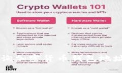 如何有效查询加密货币钱包地址: 完整指南