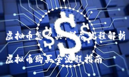 虚拟币怎么买：详尽流程解析

虚拟币购买全流程指南