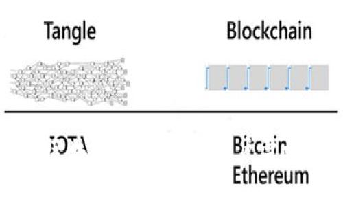 搭建高效的区块链资讯平台：用户需求与解决方案