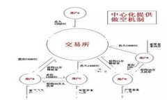虚拟币平台对接钱包：实现安全、高效的交易管