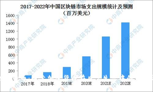 小狐狸比特币：探索加密货币在日常生活中的应用与价值