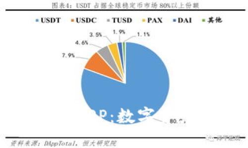 小狐狸钱包手机版APP：数字资产管理的智能选择