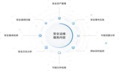如何使用小狐狸冷钱包完美保护你的数字资产