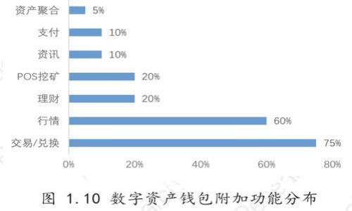 小狐狸钱包使用体验与安全性全面分析