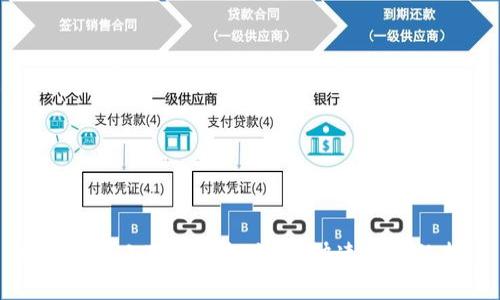 如何使用小狐狸钱包充值：快速简单的指南