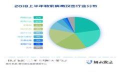 如何取消小狐狸钱包的自动转账设置？