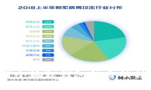如何取消小狐狸钱包的自动转账设置？