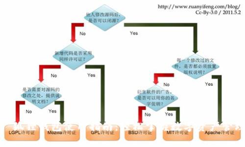 : 狐狸钱包使用指南：轻松掌握数字资产管理