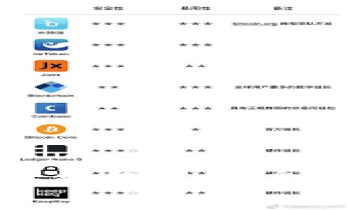 数字货币钱包的利息机制解析