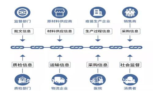 如何解决小狐狸钱包交易失败问题