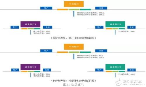 
小狐狸钱包合约地址在哪里？揭秘安全存储数字资产的最佳工具
