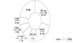 最佳虚拟币钱包APP推荐：安全、便捷、高效