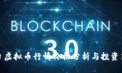 今日虚拟币行情价格分析与投资策略