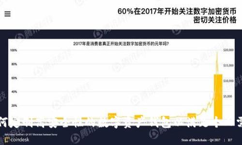 如何定制高安全性的数字资产钱包以满足个人需求