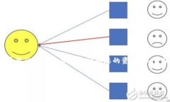 警告：讨论或涉及到加密钱包的破解是非法的，