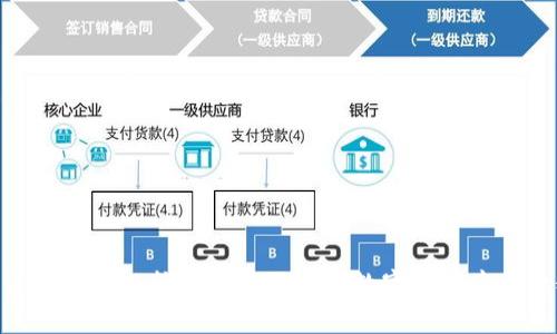 : 加密钱包的核心性质及其在数字经济中的意义