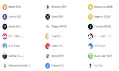 思考一个能解决用户问题的优秀  小狐狸钱包支持