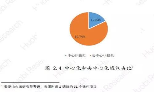 

掌握数字货币冷钱包：完整使用视频指南