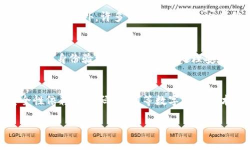 如何准确评估加密钱包的真实价值？

关键词：加密钱包, 估值, 虚拟资产/guanjianci

一、引言
随着区块链技术的不断发展和加密货币市场的蓬勃发展，加密钱包作为存储和管理虚拟资产的重要工具，逐渐受到用户和投资者的广泛关注。然而，关于加密钱包的估值问题，很多用户在使用和融资过程中常常感到困惑。准确评估一个加密钱包的价值不仅对于投资决策至关重要，也影响到整个加密市场的健康发展。

二、加密钱包的基本概念
加密钱包是用来存储、接收和发送加密货币的工具。它可以是软件形式的，如手机应用和桌面软件，也可以是硬件形式的，如物理设备。每个加密钱包都包含一个或多个公钥和私钥，公钥用于接收资金，私钥则用于控制和支配这些资金。理解加密钱包的核心功能是评估其价值的基础。

三、影响加密钱包估值的因素
在评估加密钱包的价值时，必须考虑多个因素：功能、用户基数、安全性、技术创新、市场声誉等。

h41. 功能性/h4
不同的加密钱包提供不同的功能。一些钱包可能仅支持特定的加密货币，而其他钱包能够支持多种货币。同时，某些钱包还提供额外的功能，如去中心化交易、借贷、抵押等。这些功能的多样性和实用性都会影响钱包的价值。

h42. 用户基数/h4
一个加密钱包的用户数量反映了其受欢迎程度与市场信任度。用户基数越大，钱包的估值往往越高，因此，钱包的活跃用户和下载量也是评估其价值的关键指标之一。

h43. 安全性/h4
安全性是评估加密钱包估值的核心因素之一。钱包的安全机制、历史安全事件的频率，以及钱包开发团队的背景都会影响用户对该钱包的信任，进而影响其估值。钱包一旦遭遇安全漏洞，可能会导致用户资产的大量损失，从而降低其市场价值。

h44. 技术创新/h4
加密领域技术更新换代较快，加密钱包的技术能力和创新性将是其价值的重要组成部分。比如钱包是否支持新的技术标准、是否具备安全性更高的冷存储方案，或者是否具备用户友好的界面和操作体验，这些方面都是影响估值的重要因素。

h45. 市场声誉/h4
市场对钱包的总体评价和用户反馈同样会影响其价值。良好的用户体验、及时的更新与支持以及活跃的用户反馈都在塑造钱包的市场声誉。一个声誉良好的钱包，更容易吸引用户，从而提升其估值。

四、评估加密钱包的具体方法
为了准确评估加密钱包的价值，可以采取以下几种方法：

h41. 市场比较法/h4
这是最常用的评估方法之一。通过对比市场上类似钱包的功能、用户数量和市场反响，来评估待评估钱包的相对价值。通过这种方法，可以生成一个市场估值范围，为投资者提供参照依据。

h42. 收益法/h4
对于一些性能较强的加密钱包，可以考虑其未来的收益潜力，并通过折现等手段计算出现值。这类钱包通常还会通过收取手续费等方式产生收入，从而影响其评估结果。

h43. 成本法/h4
评估钱包开发和运营所投入的成本，包括研发费用、营销费用、用户支持费用等，以此作为价值的基础。这种方法的局限性在于无法客观反映市场反馈，因此多用于第二种估值方法的辅助。

h44. 风险评估法/h4
考虑到加密市场的高度波动性，可以通过风险模型来评估钱包的潜在风险和价值波动。这种方法适合风险厌恶型的投资者，通过评估风险来设置合理的投资阈值。

五、总结
加密钱包的估值是一个复杂的过程，需要综合考虑多个因素。用户在评估加密钱包的价值时，应从功能、用户基数、安全性、市场声誉等方面入手，借助市场比较法、收益法、成本法等多种评估方法，从而得出一个相对准确的估值。同时，用户也应该时刻关注市场动态，以帮助更好地做出决策。

可能相关问题及详细介绍

问题1：加密钱包为何会有不同的估值？
加密钱包在功能、用户体验和市场需求上的差异是导致其估值不同的主要原因。首先，不同的钱包支持的加密货币种类有所不同，某些钱包专注于主流货币，而其他钱包可能覆盖更多的小币种。其次，关于用户体验，钱包的界面友好度、安全性和操作的便捷性都会影响用户的选择。市场需求变化也是估值波动的重要因素。例如，某些钱包可能因其在DeFi（去中心化金融）领域的优势而受到更加青睐，导致其估值上升。

问题2：如何选择一个性价比高的加密钱包？
选择性价比高的加密钱包时，应重点关注几个方面：安全性、功能和费用。首先，用户应对钱包的安全性进行充分了解，通过查阅用户反馈、分析历史安全事件来评估。其次，用户还需要根据自身需要选择适合的功能。例如，对于交易频繁的用户，支持交易的加密钱包可能更为合适，反之对于长期持有的用户则可选择冷钱包。最后，手续费也是影响性价比的重要因素，选择手续费较低的钱包可有效降低成本。

问题3：加密钱包的市场前景如何？
随着区块链技术的不断普及，加密钱包市场前景广阔。由于传统金融体系与区块链的逐步融合，越来越多的人开始关注和使用加密资产。而钱包作为连接用户与虚拟资产的桥梁，其需求会持续增长。此外，许多传统金融机构也在推出自己品牌的加密钱包，这也进一步提升了市场竞争。不过，如何能在激烈的市场竞争中脱颖而出，将取决于产品的创新和用户的接受度。

问题4：加密钱包的安全漏洞如何处理？
加密钱包的安全漏洞风险主要来源于技术缺陷和用户行为不当。当发现安全漏洞后，开发团队需立即进行漏洞修复并发布更新。此外，用户应当定期备份钱包，增强自身的安全意识，以及开启多重身份验证等安全功能。处理安全事件后，及时向用户发布公告，详细说明漏洞成因、影响及后续修复措施，能有效维护用户的信任和品牌声誉。

问题5：加密钱包和传统钱包有什么不同？
加密钱包与传统钱包的主要区别在于其存储的资产形式和管理方式。传统钱包通常是存储现金和信用卡的实体物品，而加密钱包则是用于存储和管理数字货币的工具。另外，加密钱包的安全性依赖于密码、私钥等数字加密技术，而传统钱包则受到物理安全因素的影响。在使用体验上，加密钱包提供了更多的灵活性，用户能够随时随地管理其资产，而传统钱包的操作受到地点和时间的限制。

总结来说，准确评估加密钱包的价值是一个复杂且多维的过程，需要结合多方因素和多个评估方法，理解这一过程才能更好地为用户服务，从而实现钱包的有效使用和管理。