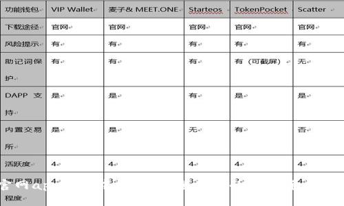 派币官网app下载中文版：安全便捷的数字货币交易平台