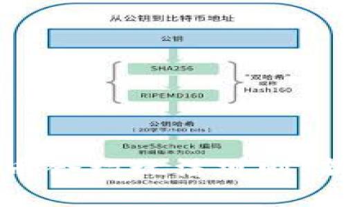 揭秘数字货币合约玩法规则：新手必看指南