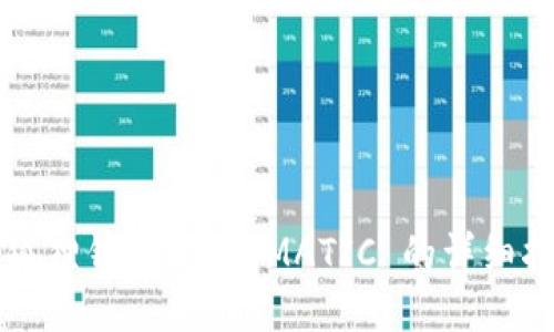 小狐狸钱包添加 MATIC 的详细指南