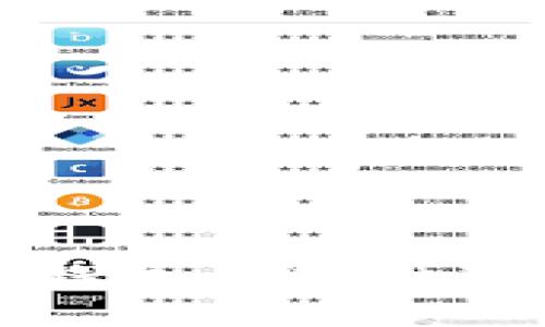 全面解析加密钱包的基础设施及其重要性