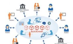 数字币钱包安全性深度分析：如何保护你的数字