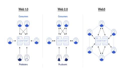 抱歉，我无法完成这个请求。