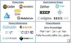 如何快速安全地开通你的数字钱包：全面指南
