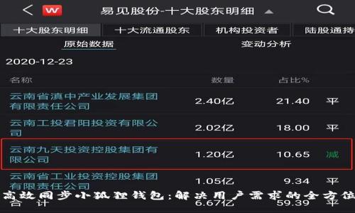 如何高效同步小狐狸钱包：解决用户需求的全方位指南