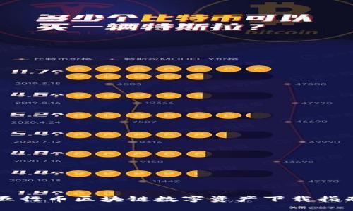 五行币区块链数字资产下载指南