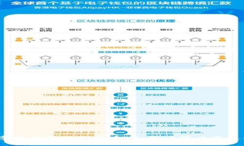小狐狸钱包（Fox Wallet）是一个中国品牌，主要专注于数字钱包和区块链领域的应用。这个品牌旨在为用户提供安全便捷的数字资产管理解决方案，用户可以通过小狐狸钱包方便地存储、管理和交易各种数字货币。随着数字货币的普及，小狐狸钱包也逐渐得到了越来越多用户的信任与喜爱。