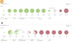 区块链的概念最早可以追溯到2008年，当时一位名