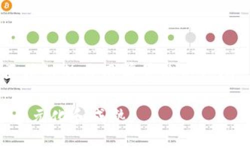 区块链的概念最早可以追溯到2008年，当时一位名为中本聪（Satoshi Nakamoto）的人以化名发布了一篇名为《比特币：一种点对点的电子现金系统》的白皮书。在这篇白皮书中，中本聪详细描述了区块链作为支持比特币的核心技术架构。这篇论文不仅提出了比特币这一数字货币的构想，还首次引入了区块链的概念，标志着区块链技术的正式诞生。

第一块区块被称为“创世区块”，它是比特币网络中第一个被挖矿的区块，于2009年1月3日被开采。这一事件被广泛认为是区块链实际运作的开始。

区块链技术的发展历程

在2009年比特币问世后，区块链技术逐渐得到了世界的关注。比特币的成功吸引了许多开发者和投资者的目光，许多人开始探索使用区块链技术的其他可能性。

2013年，以太坊（Ethereum）平台的推出标志着区块链技术进入了一个新阶段。以太坊不仅支持数字货币，还允许开发者在其平台上创建智能合约，使得区块链的应用场景迅速扩展。

区块链的应用场景

目前，区块链技术已经被广泛应用于多个领域，包括金融、供应链管理、医疗、物联网等。它的去中心化、不可篡改和透明性等特性为各行业带来了新的机遇及挑战。

例如，在金融领域，区块链技术可以帮助简化跨境支付流程，减少交易成本并加快交易速度。在供应链管理中，区块链能够提供全程追踪的解决方案，让参与者对商品的来源和流转情况有清晰认识。

展望未来

尽管区块链技术在过去的几年中取得了显著的发展，但它仍然面临着一些挑战，例如可扩展性、安全性和合规性等问题。随着技术的不断进步和社会的逐渐接受，区块链的应用前景依然广阔。

总之，区块链技术从2008年首次提出以来，经历了快速的发展，已经成为推动各行业变革的重要力量。人们对区块链的兴趣与日俱增，而未来的发展方向也将更加多元化和成熟。