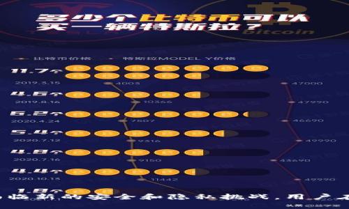 数字钱包是一种电子应用程序，旨在存储用户的支付信息和密码，以便于在线购物和支付。这种钱包可以存储多种支付方式的信息，包括信用卡、借记卡、电子货币、甚至是数字货币。用户只需通过智能手机或其他设备，轻松实现支付过程，而不必在每次交易中手动输入卡号或其他相关信息。

数字钱包的主要功能
数字钱包广泛应用于多种场景，以下是一些主要功能：
ul
    listrong快捷支付：/strong用户可以一键完成支付，无需在每次交易时输入相关信息，大大提高了购物的效率。/li
    listrong安全性：/strong大多数数字钱包使用加密技术保护用户信息，防止身份盗窃和欺诈行为。此外，一些钱包提供双重验证，进一步增强安全性。/li
    listrong交易记录：/strong数字钱包会自动记录所有交易，用户可以方便地查阅消费明细，帮助用户管理个人财务。/li
    listrong多种支付方式：/strong数字钱包可以支持多种支付方式，包括信用卡、借记卡、电子转账、二维码支付等，方便用户选择。/li
    listrong积分和折扣：/strong一些数字钱包还提供积分系统和折扣优惠，用户可以通过使用钱包进行消费来获益。/li
/ul

数字钱包的类型
根据其功能和用途，数字钱包可以分为几种类型：
ul
    listrong移动支付钱包：/strong如Apple Pay、Google Pay和微信支付等，这些钱包通常通过手机应用程序实现，用户可以在商店扫描二维码或直接近场支付。/li
    listrong在线支付钱包：/strong如PayPal和Alipay，适合在线购物，用户可以通过这些平台轻松地进行网上支付。/li
    listrong加密货币钱包：/strong用于存储数字资产，如比特币、以太坊等。这些钱包可以是软件型或硬件型，提供不同等级的安全选项。/li
/ul

数字钱包的优势
数字钱包相较于传统支付方式，有几个显著的优势：
ul
    listrong提高购物效率：/strong用户无需携带现金或多张银行卡，支付过程相对简单便捷。/li
    listrong便于管理财务：/strong数字钱包的交易记录帮助用户更好地追踪消费，制定预算计划。/li
    listrong减少盗窃风险：/strong由于钱包信息被加密，盗窃者即使获得某个账户信息也难以直接获取资金。/li
    listrong享受更多优惠：/strong许多数字钱包提供商会与商家合作，推出优惠活动和折扣，用户可以在消费时获得实惠。/li
/ul

如何选择合适的数字钱包
在众多的数字钱包中，如何选择适合自己的呢？这里有几个考虑因素：
ul
    listrong安全性：/strong确保选择的数字钱包采用先进的加密技术和安全措施，能够有效保护个人信息。/li
    listrong易用性：/strong界面友好、操作简单的数字钱包更容易上手，尤其对技术不太熟练的用户。/li
    listrong支付方式：/strong确保所选择的钱包支持你常用的支付方式，包括信用卡、借记卡及在线支付。/li
    listrong费用：/strong关注钱包使用过程中的各种手续费和隐藏费用，选择性价比高的产品。/li
/ul

数字钱包的未来趋势
随着数字支付的普及，数字钱包在未来将继续扮演重要角色。以下是一些可能的发展趋势：
ul
    listrong双重身份验证：/strong未来越来越多的数字钱包将采用生物识别技术，如指纹或面部识别，进一步增强安全性。/li
    listrong多功能整合：/strong数字钱包可能会整合更多的功能，如投资、贷款、保险等，使其不仅仅是支付工具。/li
    listrong全球化支付：/strong越来越多的数字钱包将支持多种货币，方便跨境交易。/li
/ul

总结
数字钱包不仅是在当下便捷支付的工具，还未来将可能成为个人金融管理的核心。随着技术的发展，数字钱包的功能将不断拓展，提升用户体验的同时，也将面临新的安全和隐私挑战。用户在享受数字钱包带来便利的同时，也要保持警惕，确保个人信息安全。选择合适的数字钱包，可以帮助你更加轻松地管理自己的财务，享受更多购物带来的乐趣。