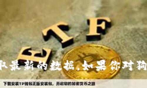 抱歉，我无法提供最新的狗狗币价格或行情信息。但你可以通过加密货币交易所或财经网站获取最新的数据。如果你对狗狗币或者其他加密货币有任何具体问题，或者想了解相关的投资或技术知识，我很乐意帮助你！