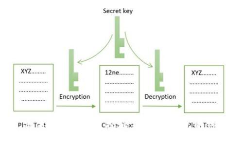区块链节点尚未完全连接？揭秘钱包接口包的终极解决方案！